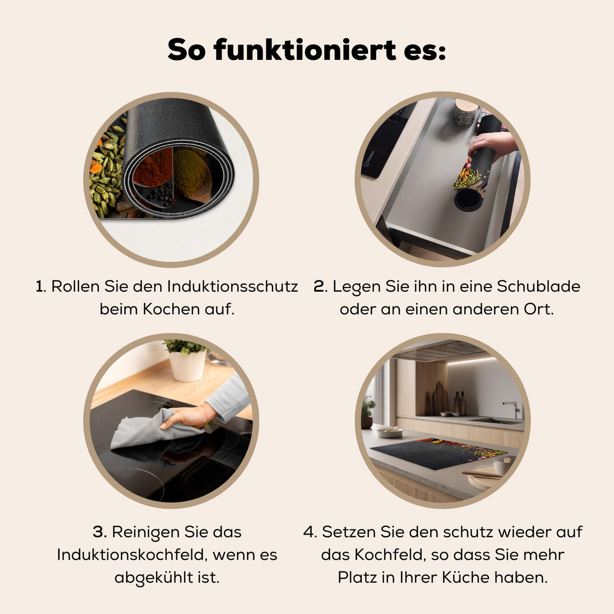 HERDABDECKPLATTE Kräuter - Lebensmittel - Gewürze - Schwarz - Paprika - Zimt Herdabdeckung Induktionsfeld 75x52 cm - Currygelb, Kunststoff (75/52/0.2cm) - MuchoWow