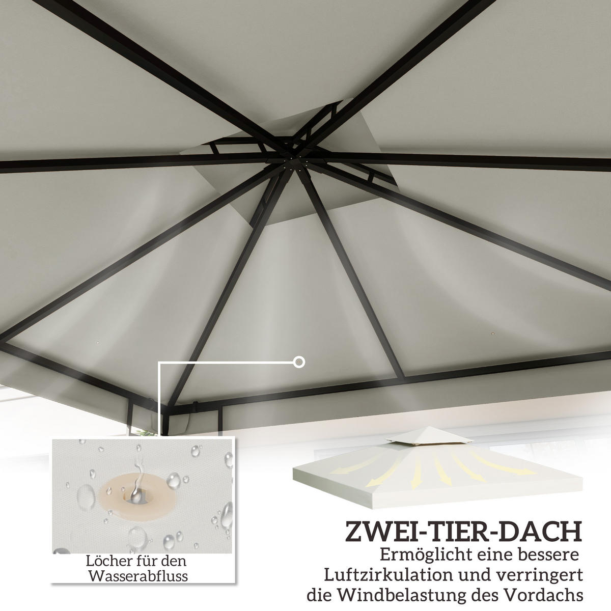 ERSATZDACH, Polyester, Cremeweiß - Weiß, Kunststoff (300/18/300cm) - Outsunny