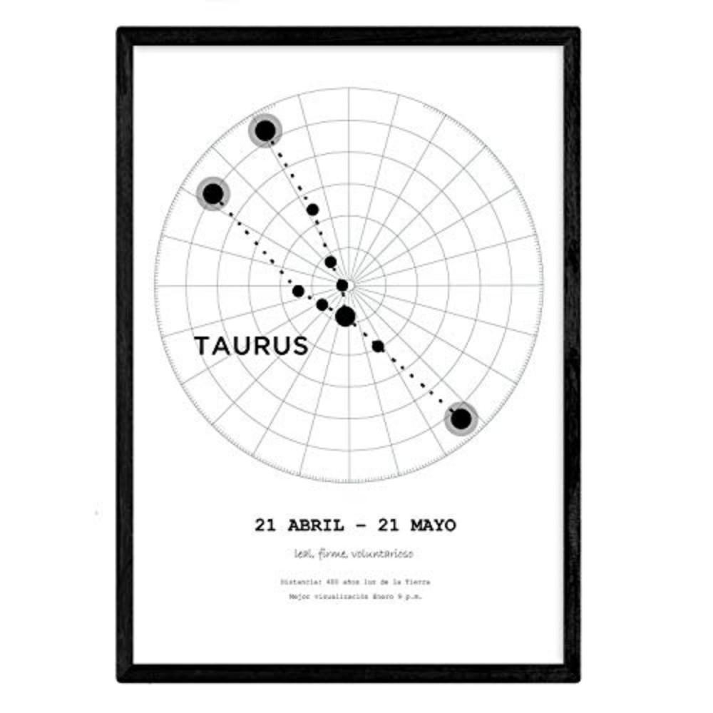 Nacnic Poster Klar 29.7x5x21 cm