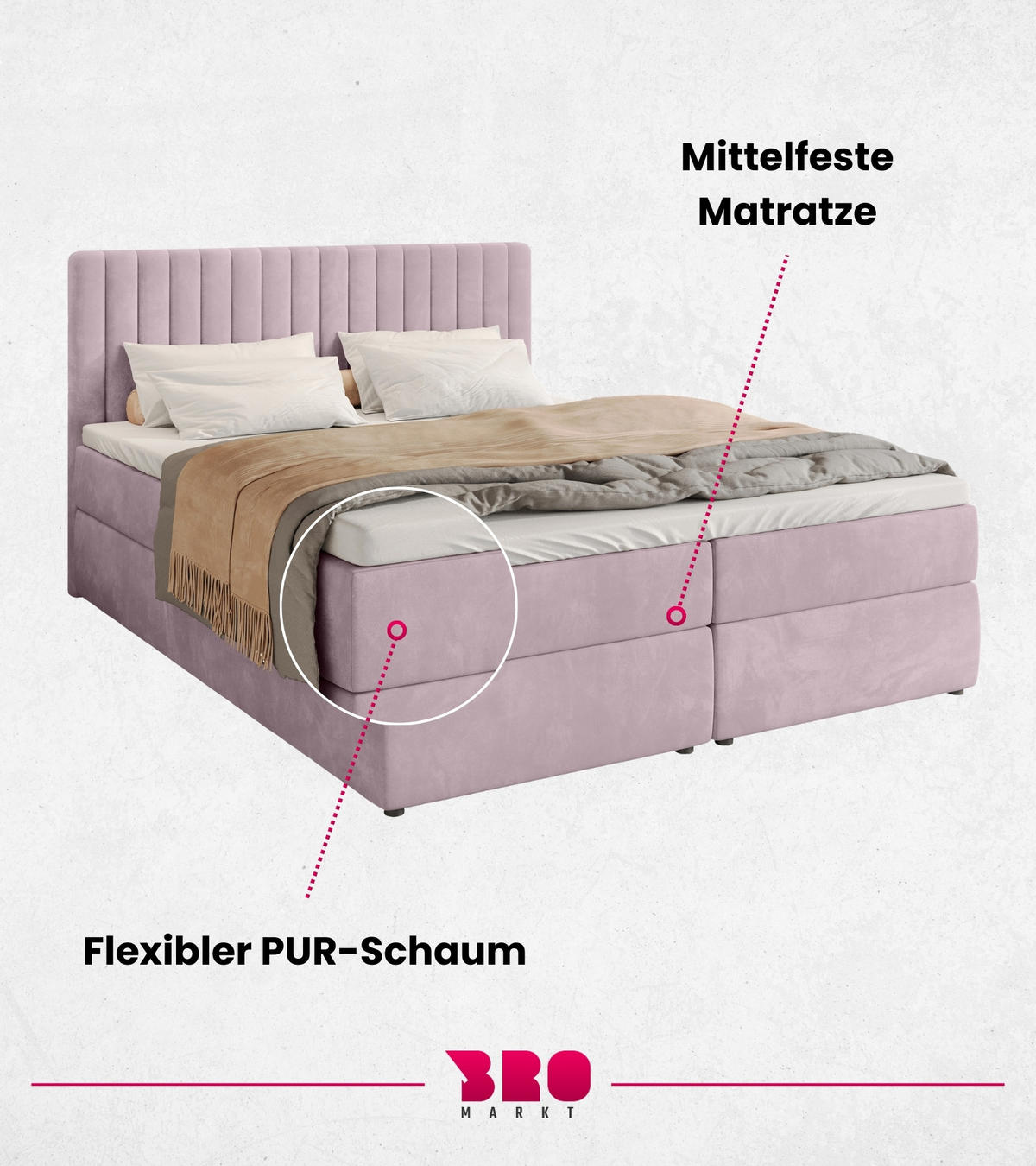 BOXBETT Dream mit Topper 140/200 Rosa - Rosa, Holzwerkstoff/Textil (140/200cm) - Bromarkt