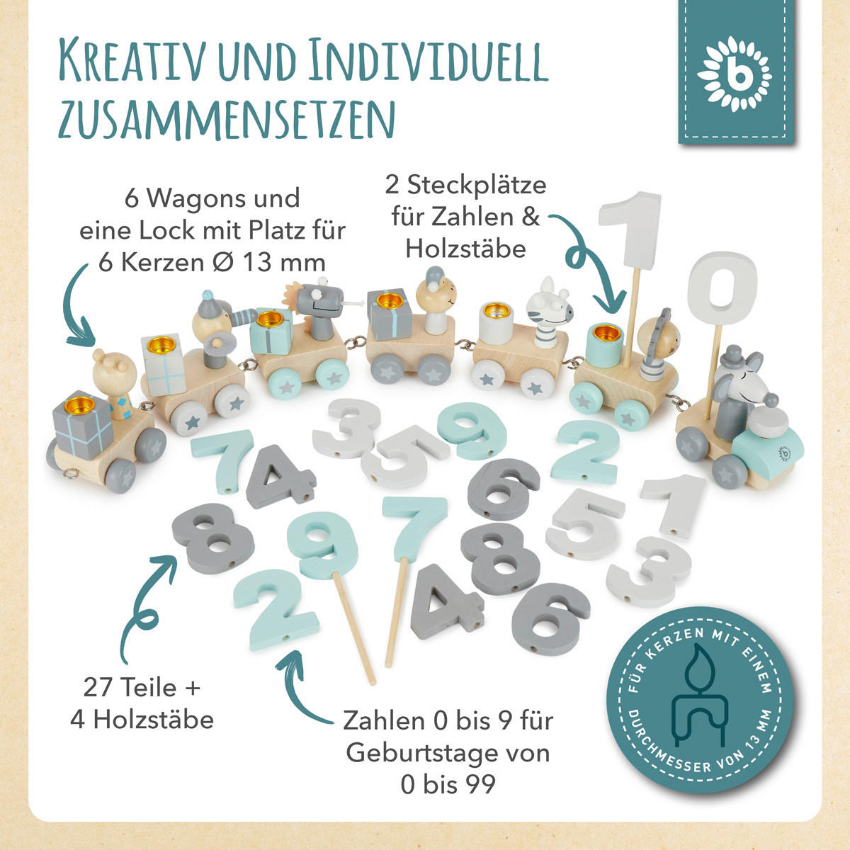 GEBURTSTAGSZUG mit 6 Kerzen Scandi - Blau, Holz (5/48cm) - Bieco Spielwaren