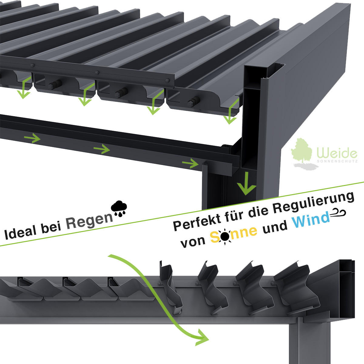 PERGOLA Classic Pavillon Terrassenüberdachung Aluminium 3 x 4 M anthrazit - Anthrazit, Metall (400/255/300cm) - WEIDE