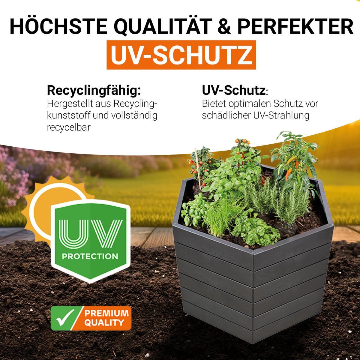 HOCHBEET-SYSTEM XL, 6 Paneele inkl. Verbinder - Anthrazit, Kunststoff (145/25/145cm) - GARANTIA