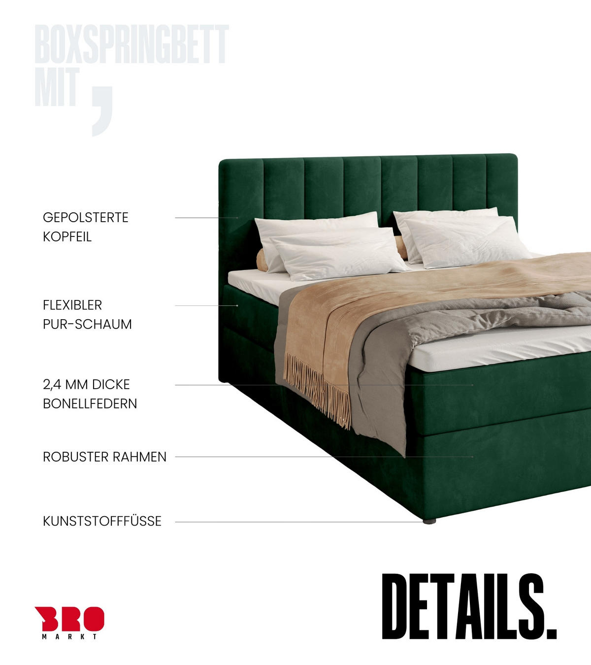 BOXBETT Denver mit Topper 140/200 Grün - Grün, Holzwerkstoff/Textil (140/200cm) - Bromarkt