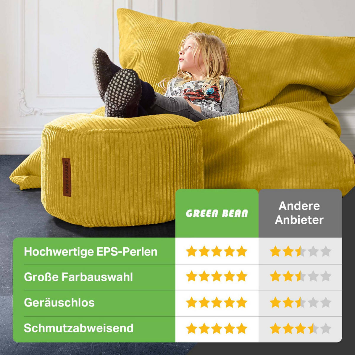 SITZSACK XXL "Square" + Pouf aus Cord - Gelb, Textil (140/25/180cm) - Green Bean