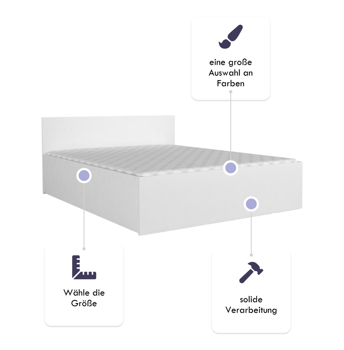 DOPPELBETT Sydney LUX 90x200 cm, Weiß halbmatt - Weiß, Textil (90/200cm) - Fedve