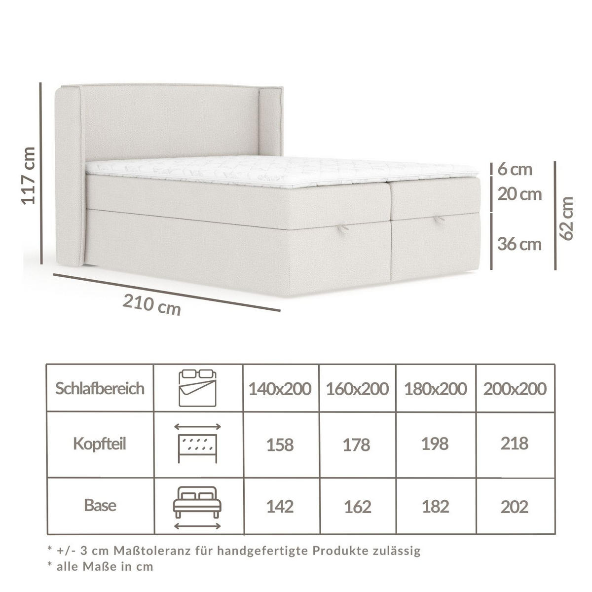 BOXBETT Passion Creme 140/200 cm mit Matratze und Topper - Creme/Schwarz, Holz/Holzwerkstoff (140/200cm) - Maison de Reve