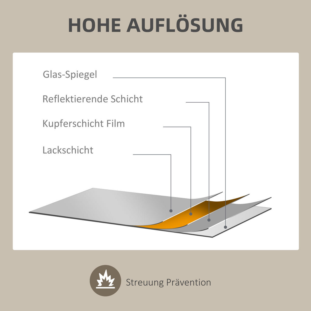 ASYMMETRISCH Wandspiegel, 80 x 60 cm Badezimmerspiegel mit Holzrahmen für Bad - Naturfarben, Glas/Holzwerkstoff (2.1/60/80cm) - HOMCOM