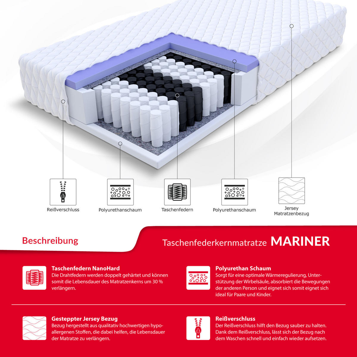 TASCHENFEDERKERNMATRATZE Mariner - Weiß, Textil (140/200cm) - FDM