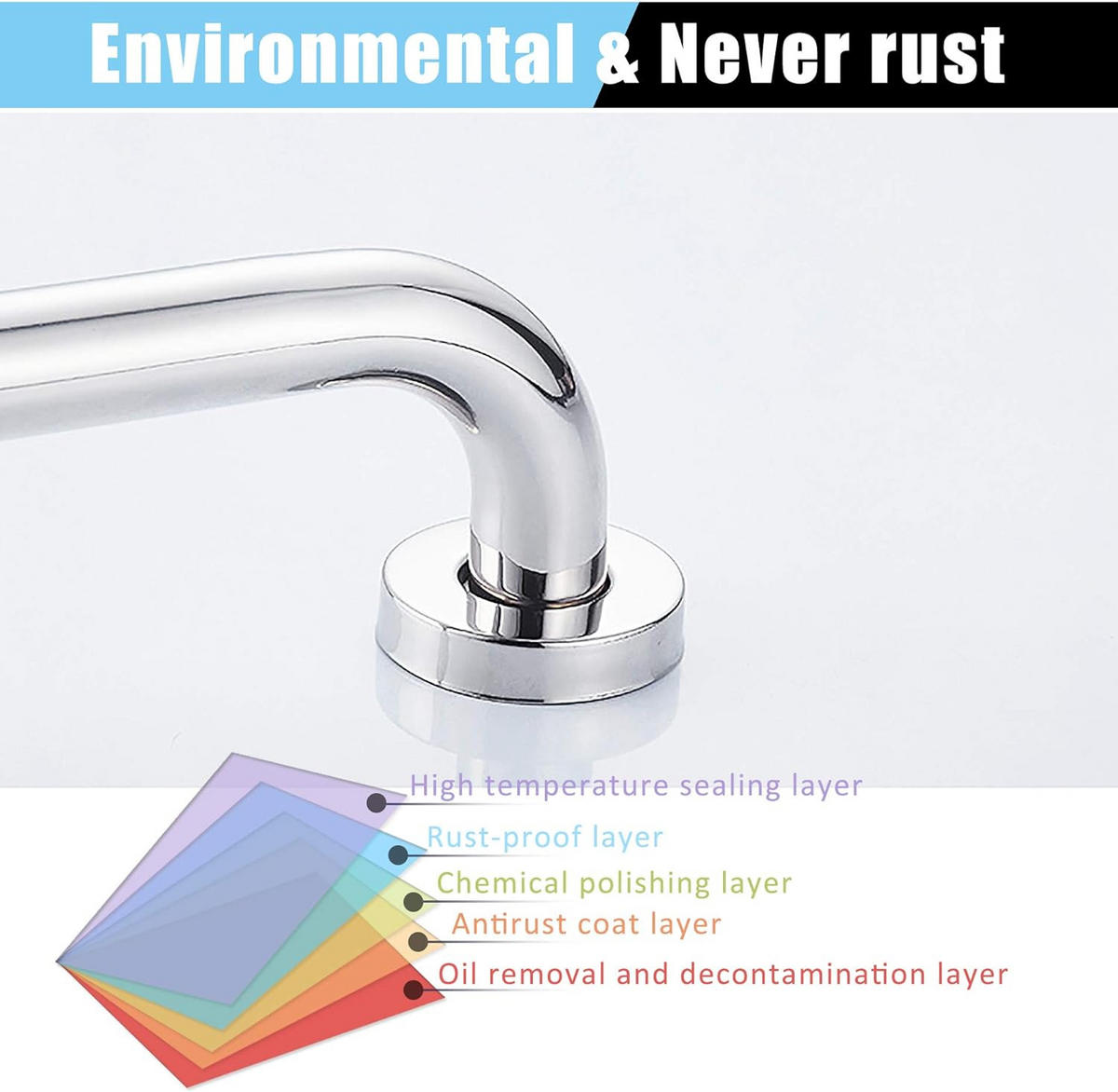 HALTEGRIFF Edelstahl 30 cm Für Badewanne und Toilette - Silberfarben, Metall (2.5/2.5/33cm)