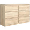 KOMMODE 140 Sonoma oak 138,5x39x78,5 cm - Sonoma Eiche, Holzwerkstoff (138.5/78.5/39cm) - Mobelsta