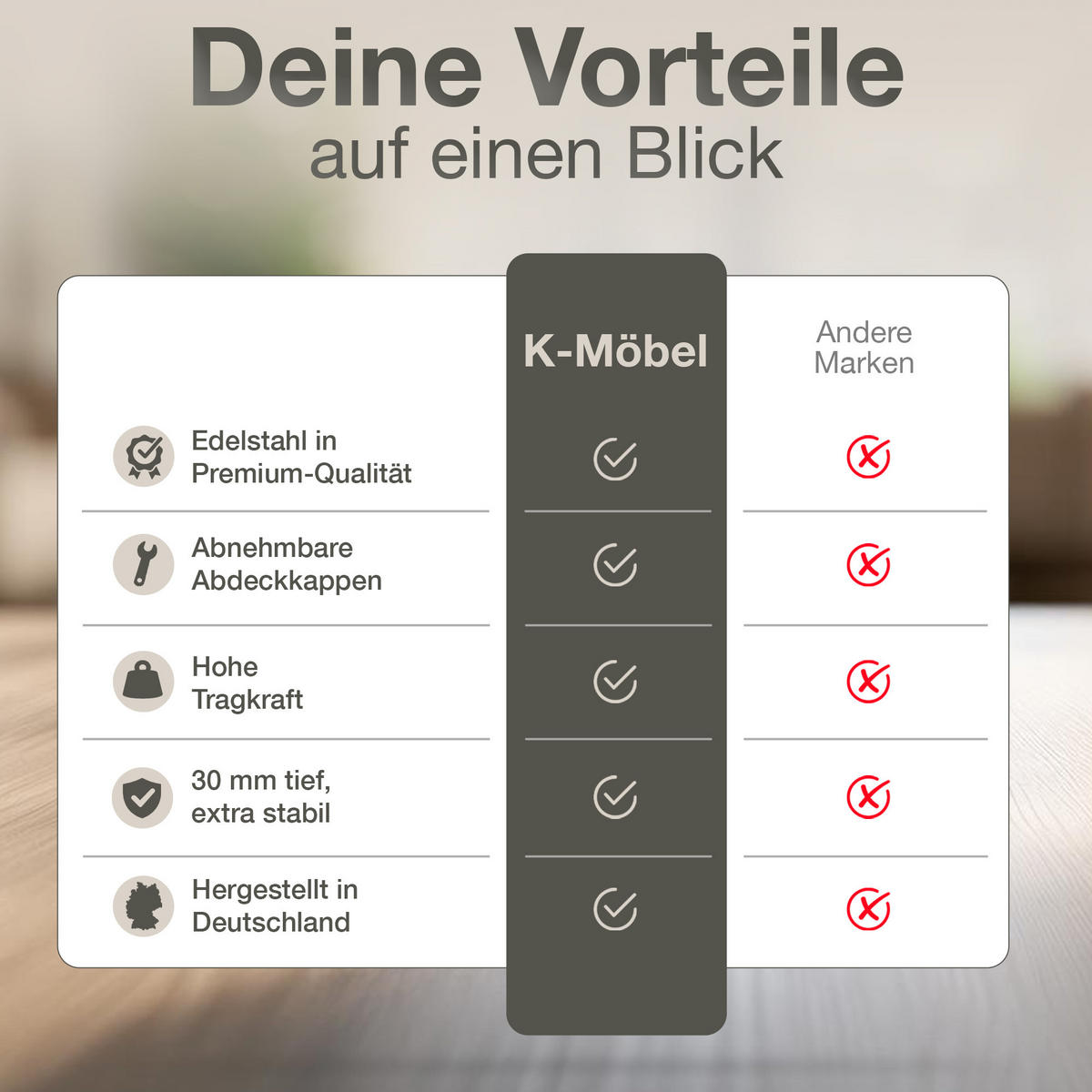 BODENTRÄGER 5x30 mm inkl Abdeckkappen für Glas und Holz - Silberfarben, Metall (0.3/0.5/1cm) - K-Möbel