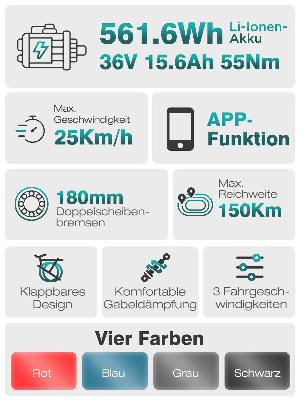 E-BIKE Klapprad BK6SL1 20*3,0 Zoll 36V15,6Ah Akku bis zu 150km Reichweite, 7 Gang - Schwarz, Metall (38cm) - HITWAY
