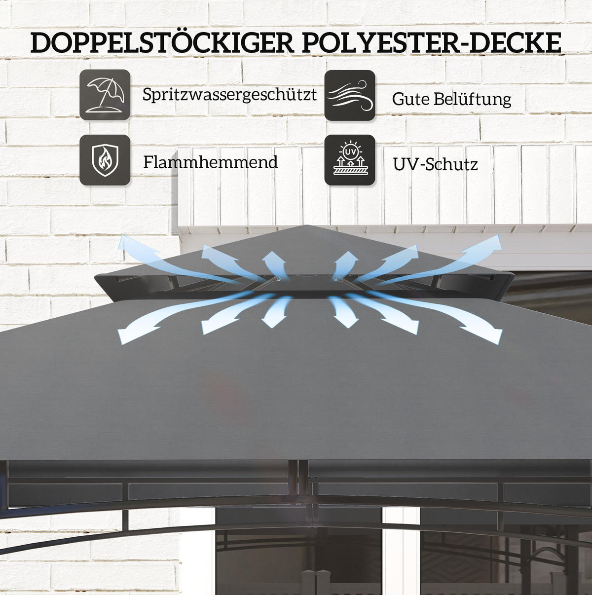 PERGOLA Grillpavillon 243/148/248 cm aus Metall mit Doppeldach und LED-Licht Dunkelgrau - Dunkelgrau, Metall (243/248/148cm) - Modenvie