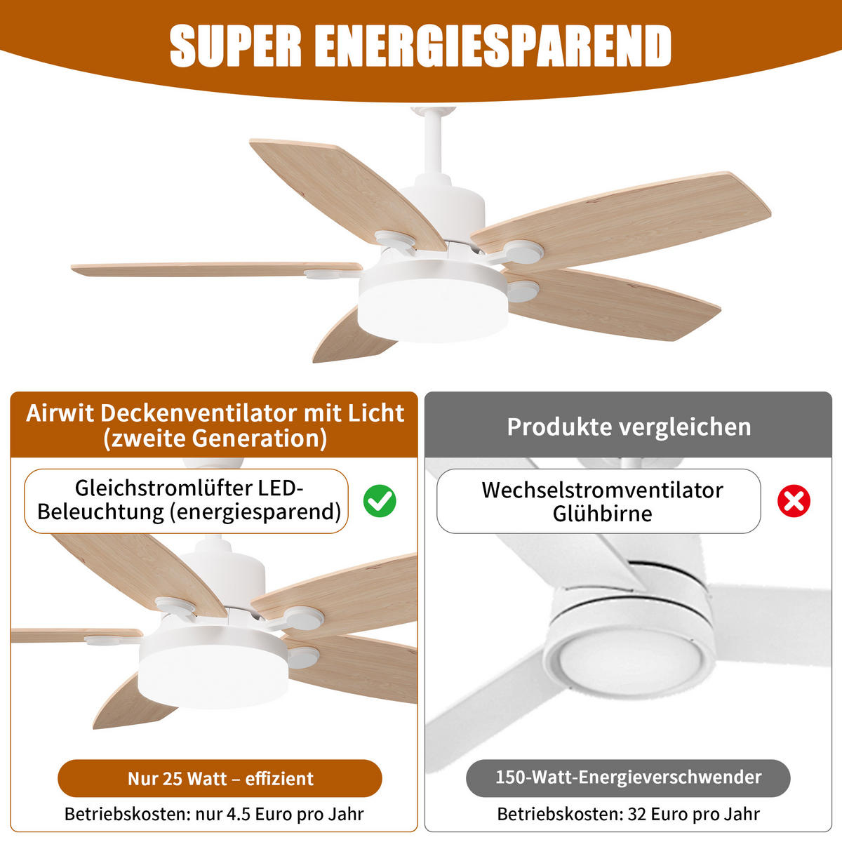 DECKENVENTILATOR mit LED-Licht, 106,6 cm, 5 Holzflügel, 6 Stufen & Timer - Naturfarben, Metall (106.6/106.6/39cm) - EuroLiving