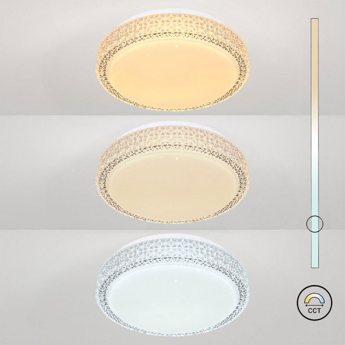 LED DECKENLEUCHTE Metall Kristallklar - Klar, Metall (30/30/8cm) - Globo Lighting