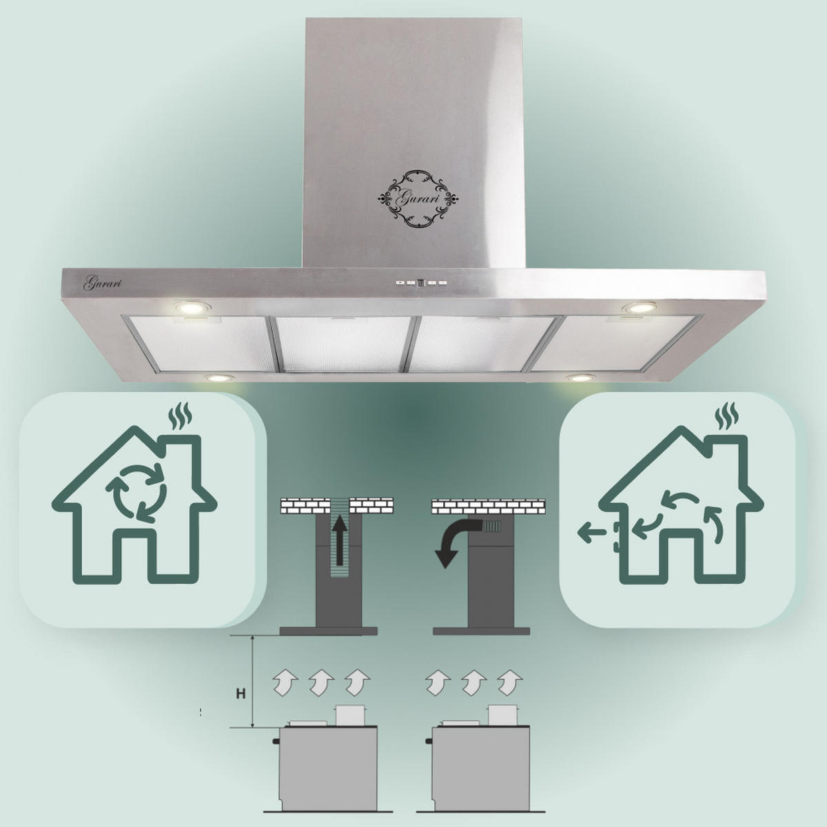 DUNSTABZUGSHAUBE GCH I 431 120 IS Prime N 120 cm Edelstahl - Silberfarben, Metall (120/120/59.2cm) - Gurari