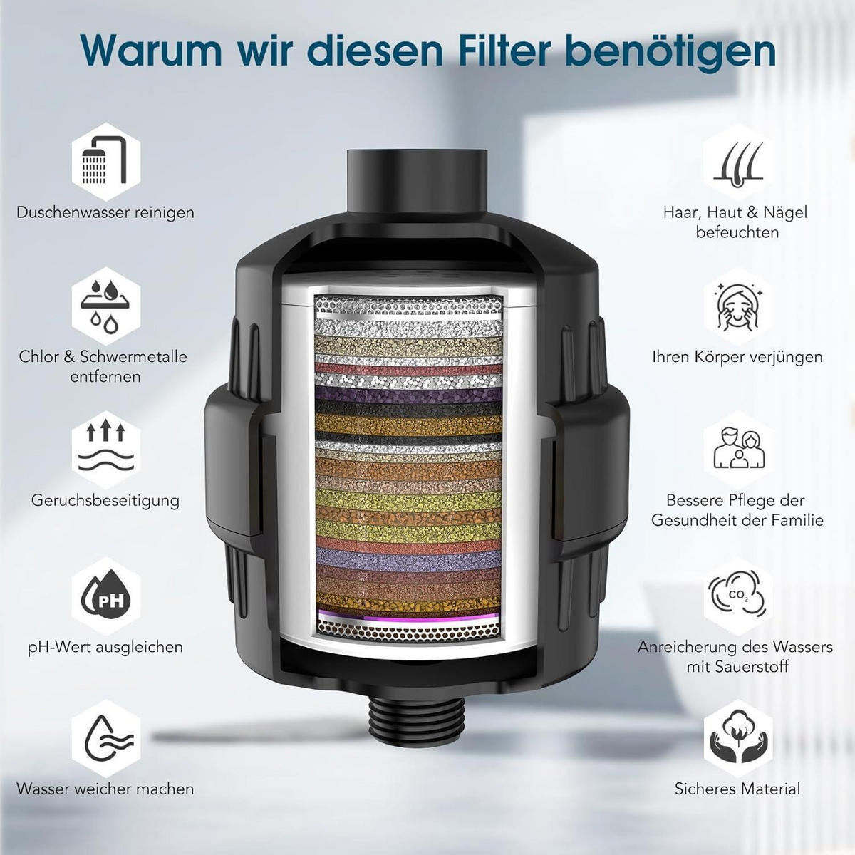 DUSCHFILTER mit 36-Schicht-Filtersystem mattschwarz - Schwarz, Kunststoff (1/1/1cm)