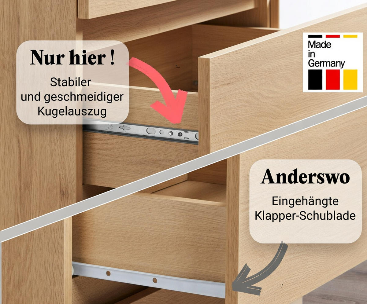 KOMMODE mit 6 Schubladen 95 cm breit in Sonoma - Sonoma Eiche, Holzwerkstoff (95/78/35cm) - Home Collective