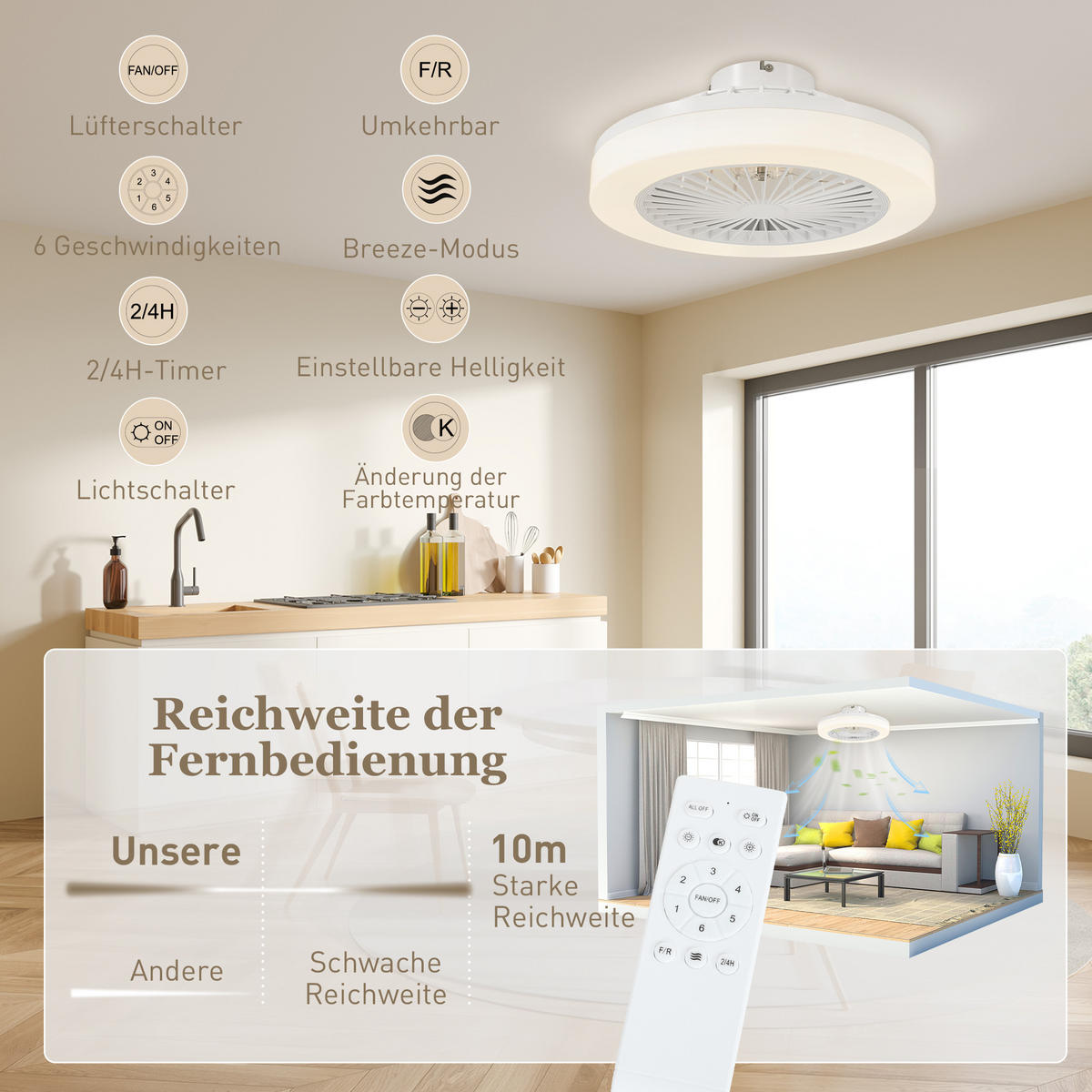 DECKENVENTILATOR mit Beleuchtung Eichenholz Weiß - Weiß, Kunststoff (46/46/16cm) - HOMCOM