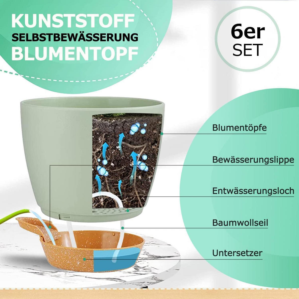 BLUMENTOPF 6er-Set mit Untersetzer Selbstbewässerung Grün 12.5-20.3 cm - Grün, Kunststoff (14/18/20cm)