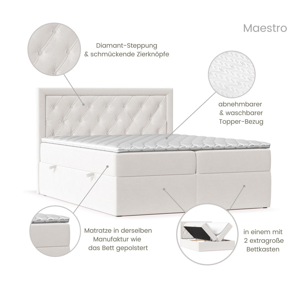 BOXBETT Maestro Weiß 180/200 cm mit Taschenmatratze und Topper - Schwarz/Weiß, Holz/Holzwerkstoff (180/200cm) - Maison de Reve