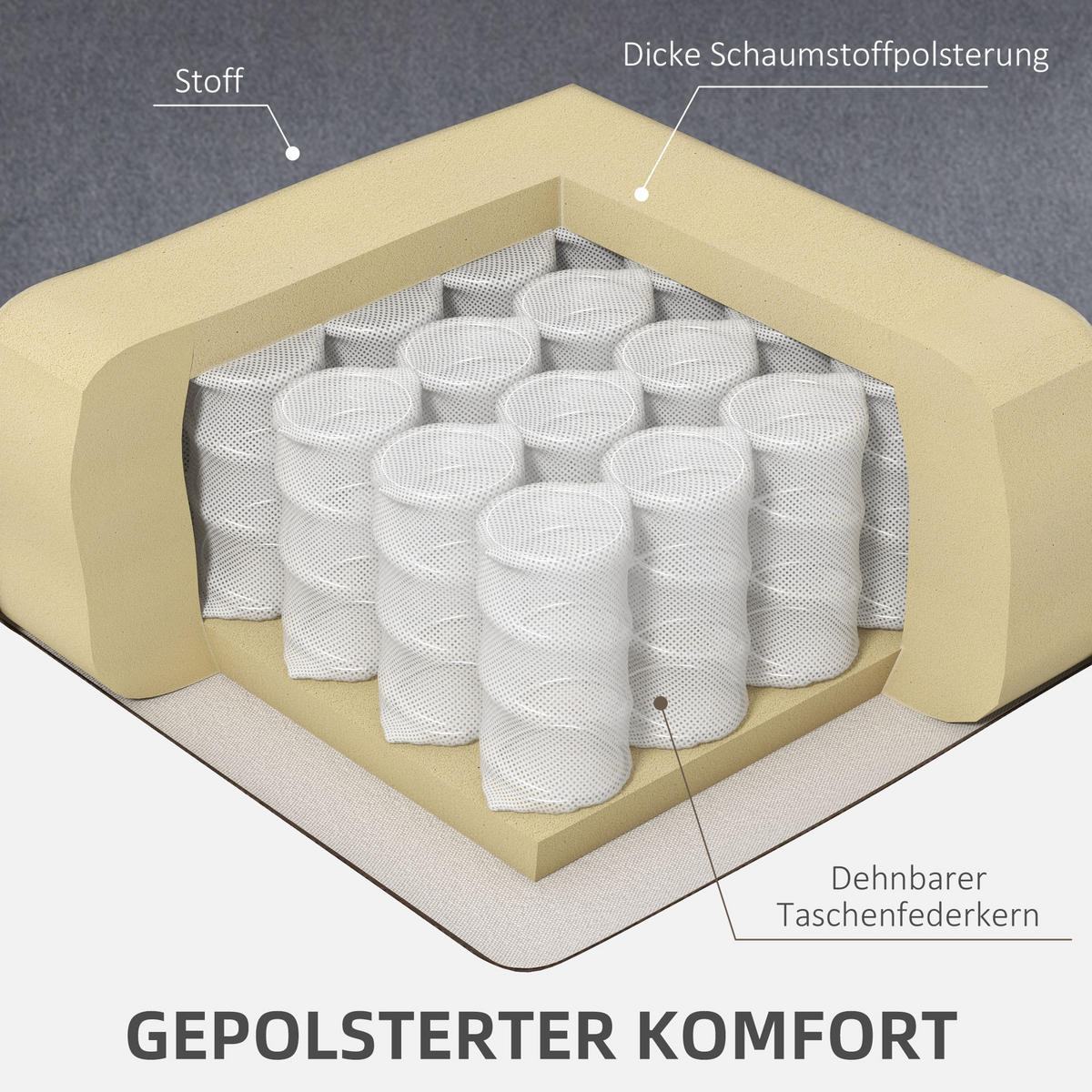 FERNSEHSESSEL mit Aufstehhilfe Elektrisch, Relaxsessel mit Liege-, Heizfunktion - Schwarz/Grau, Textil/Metall (94/107/85cm) - HOMCOM