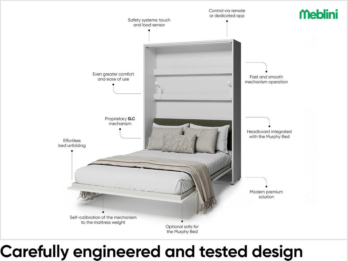 SCHRANKBETT BED CONCEPT BC-36 - Weiß Hochglanz/Grün, Holzwerkstoff (140/200cm)