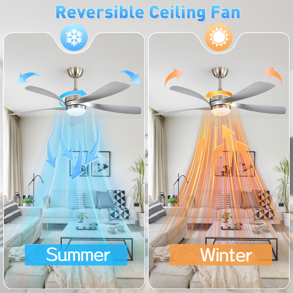 DECKENVENTILATOR 132cm LED Licht Leiser DC Motor 5 ABS Flügel - Weiß, Kunststoff (132.08/132.08/26.8cm) - CASIVA