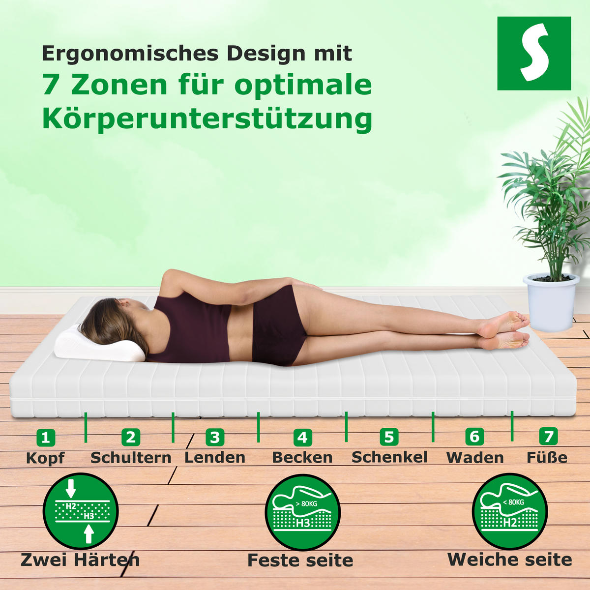 GELMATRATZE Höhe 15 cm 7-Zonen Kaltschaummatratze 200 x 200 cm - Weiß, Textil (200/200cm) - Schlaftroll