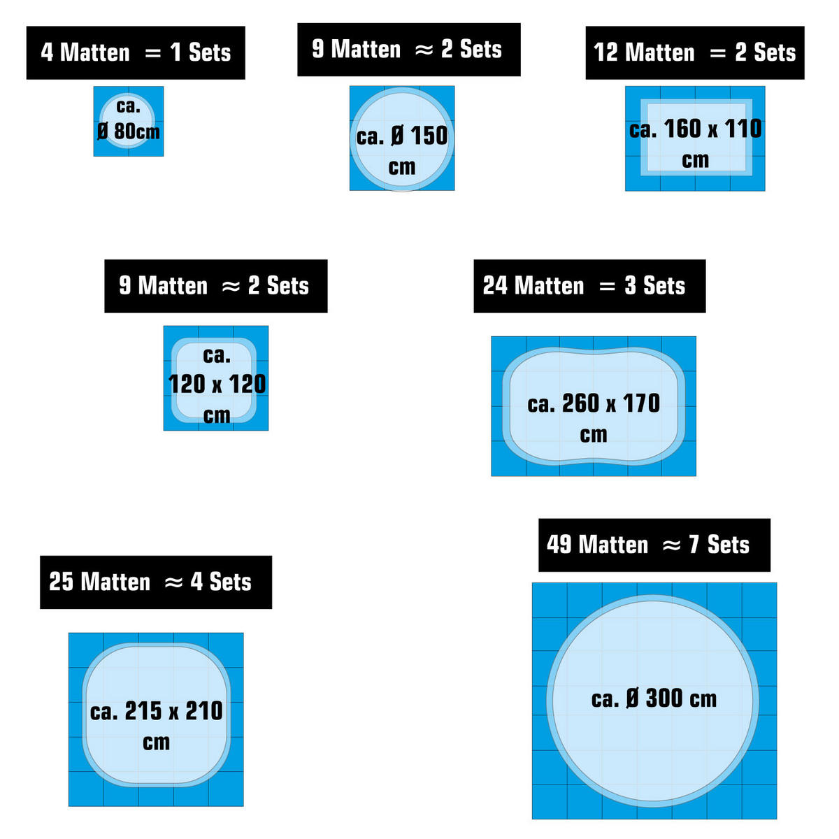 POOLMATTEN 1,9m² 8 EVA Matten 50 cm Blau - Blau, Kunststoff (50/50cm) - eyepower