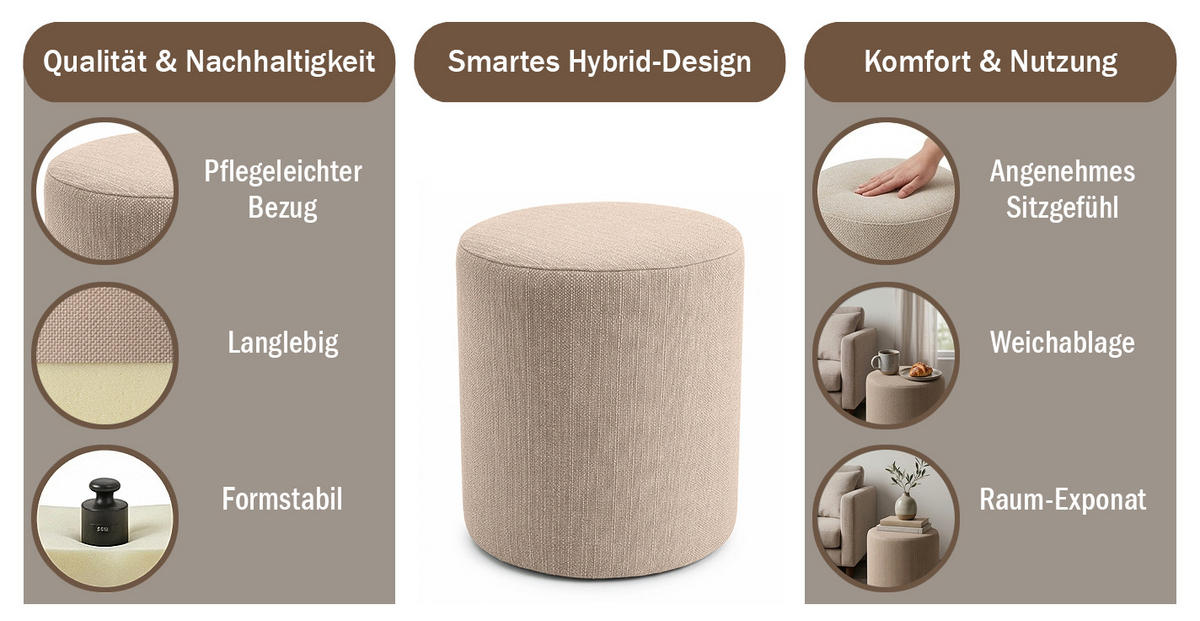 HOCKER M22 Beige 41/45/41 cm rund - Beige, Textil (41/45/41cm) - Livojo