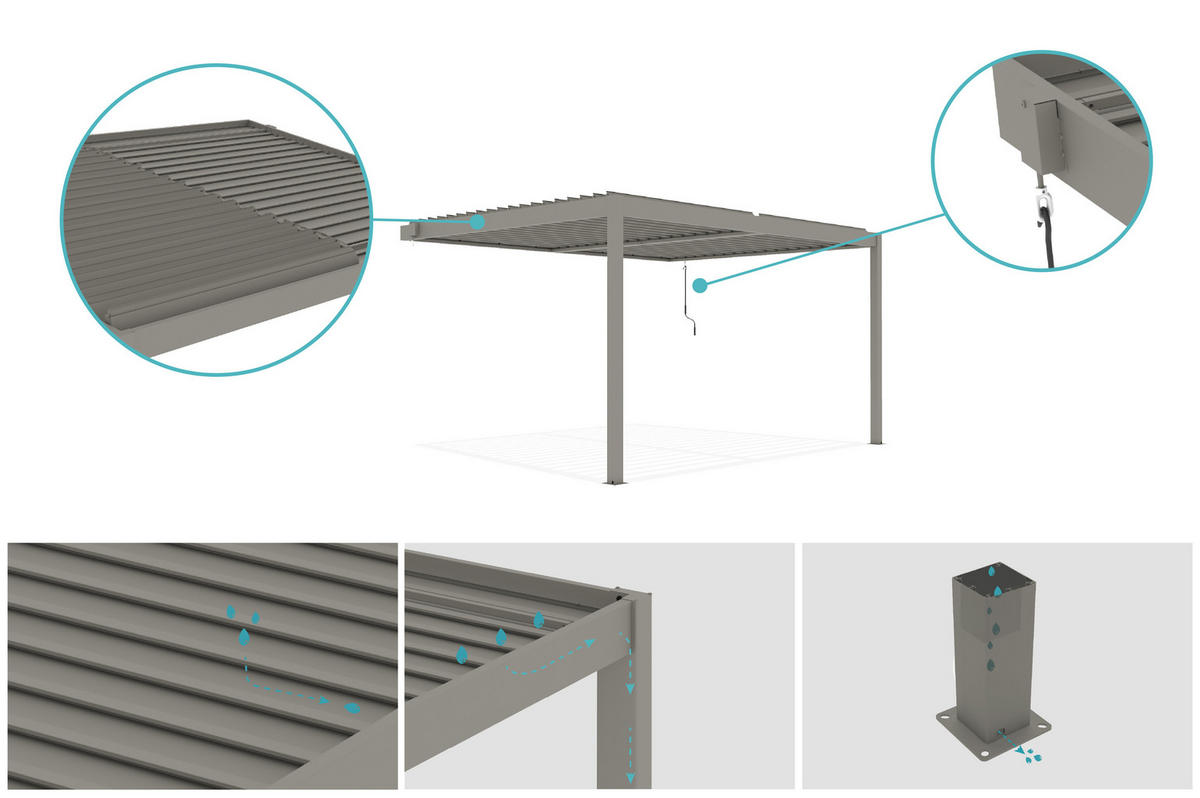 PERGOLA bioklimatisch Anlehn Piana taupe 4x3m Aluminium - Taupe, Metall (394/218/300cm) - Cazeboo