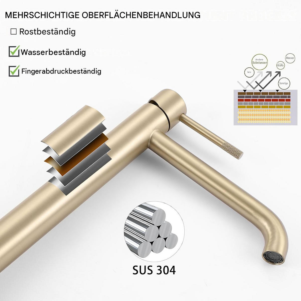 BADEZIMMERARMATUR, 28.5cm hoch, gold - Goldfarben, Metall (38/7/24cm) - Vallsero