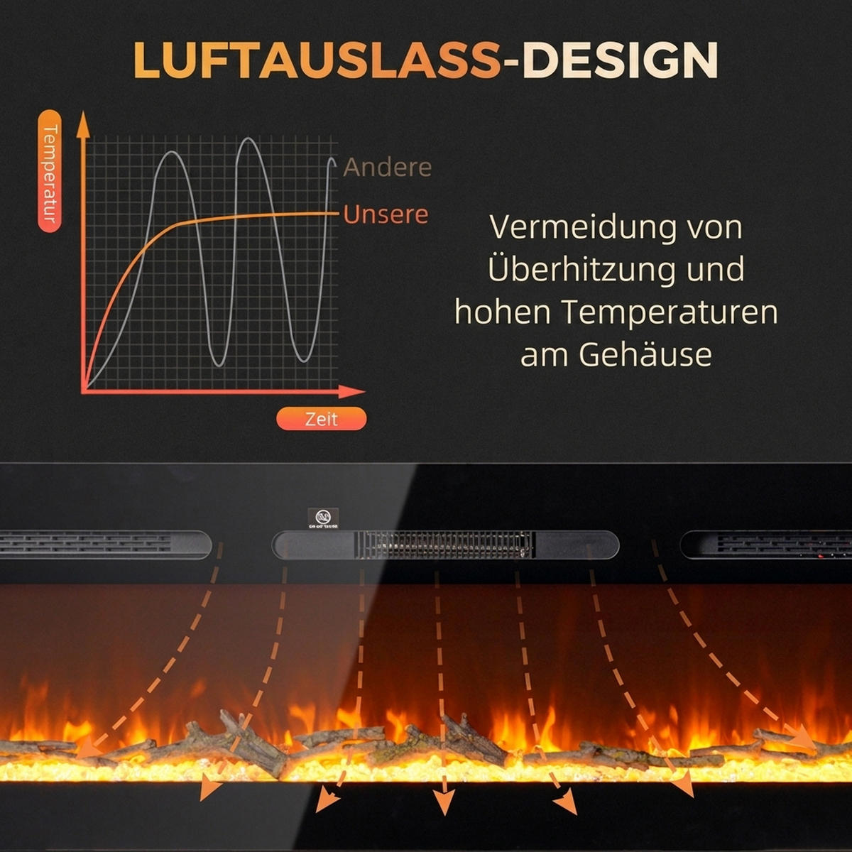 ELEKTROKAMIN Stahl Hartglas Schwarz - Schwarz, Metall (15.8/45/152.4cm) - HOMCOM