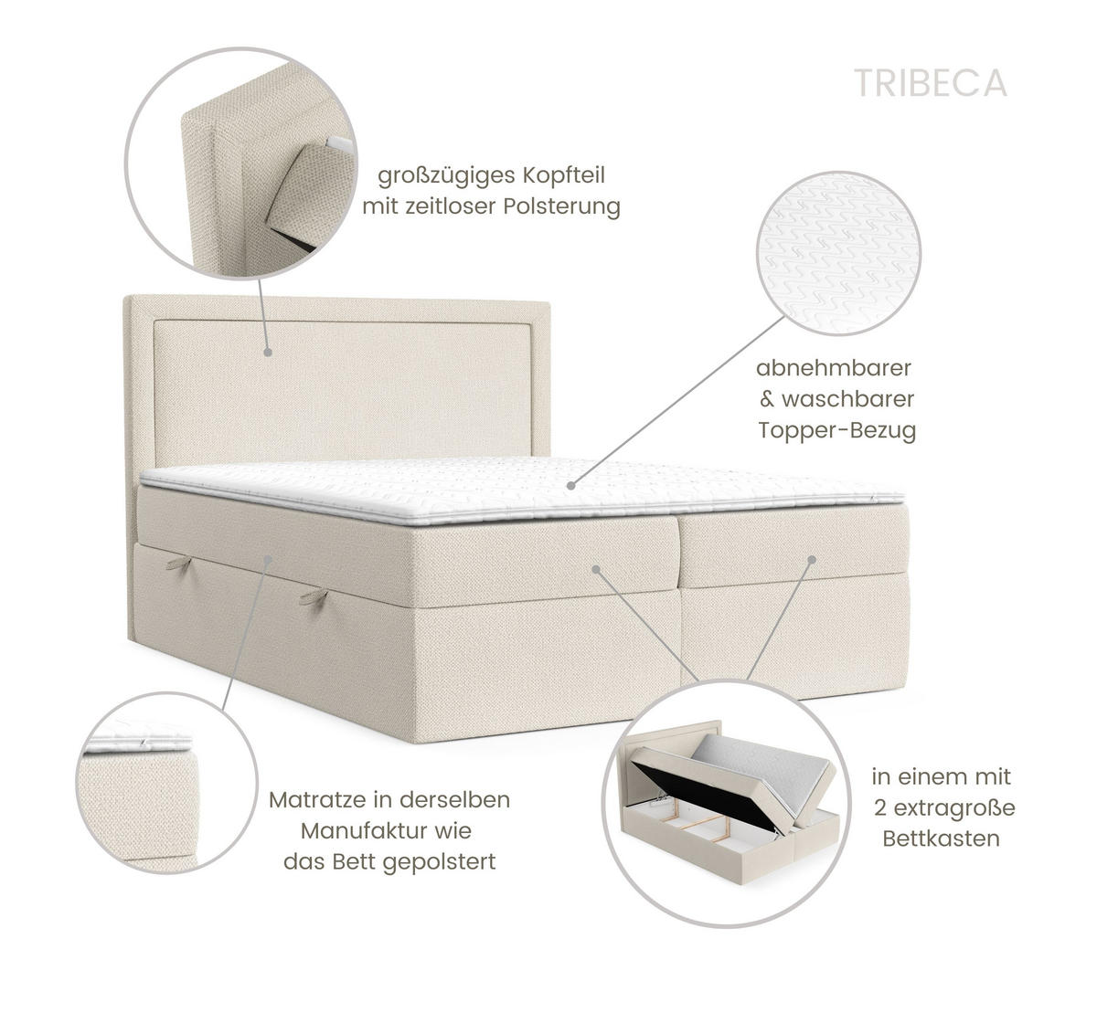 BOXBETT Tribeca Beige 200/200 cm mit Bonellmatratze und Topper - Beige/Schwarz, Holz/Holzwerkstoff (200/200cm) - Maison de Reve