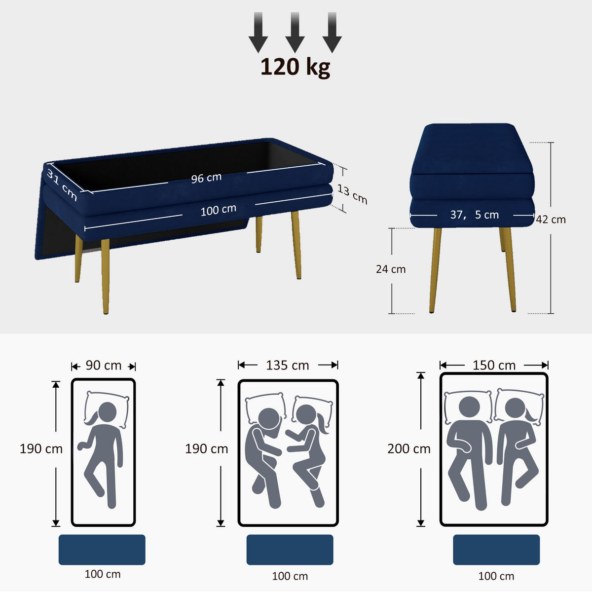 SITZBANK, Polsterbank mit Stauraum, Samtoptik, Bettbank mit Stahlbeine, Blau - Blau, Kunststoff (37.5/42/100cm) - HOMCOM