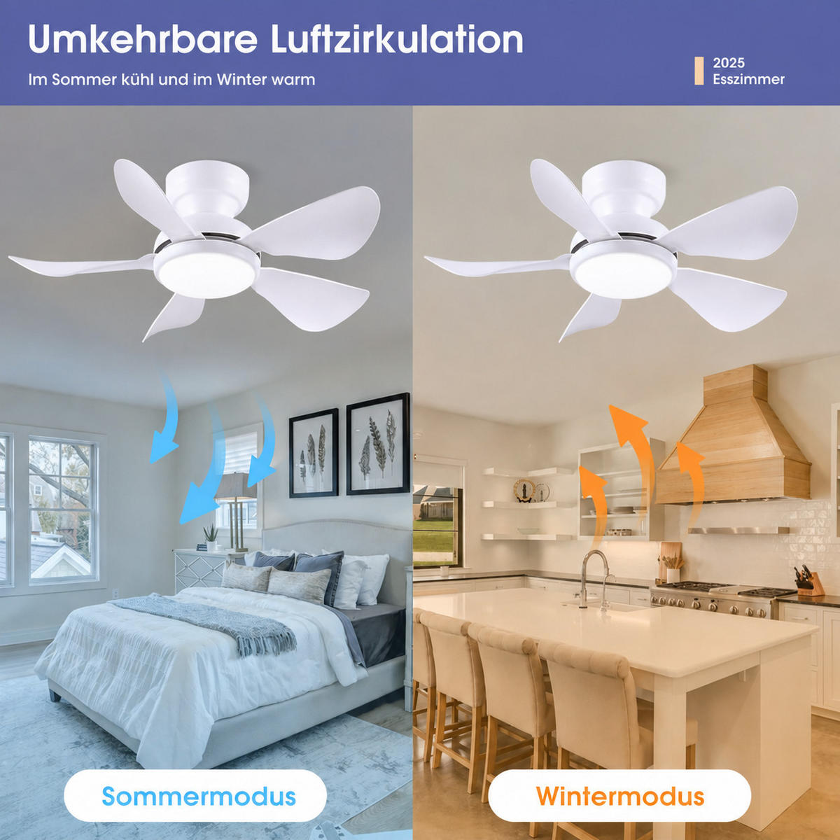 DECKENVENTILATOR Weiß 81 cm mit LED und leisem DC-Motor - Weiß, Kunststoff (81/81/24cm) - Surtime