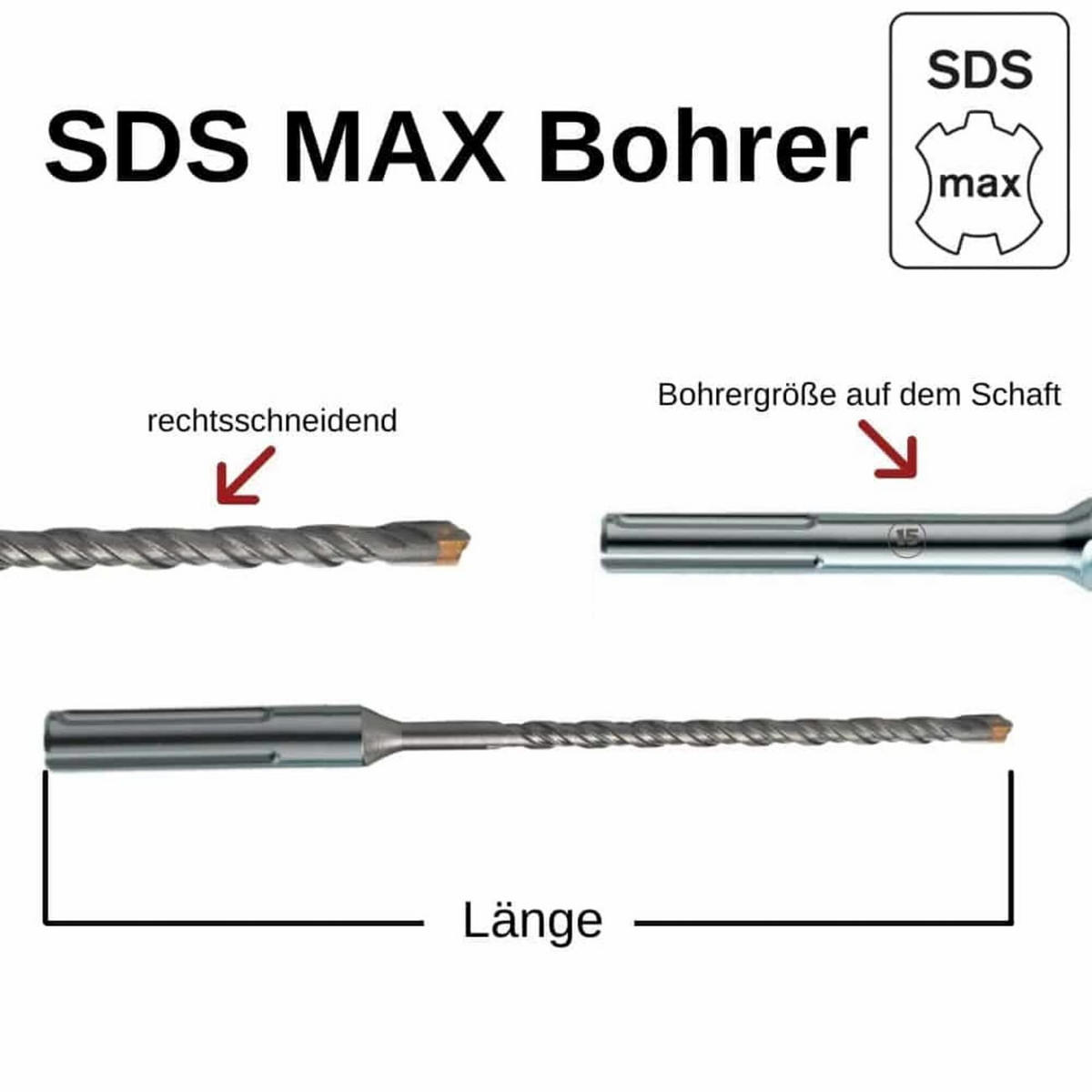 SDS Max Hammerbohrer - Edelstahlfarben, Metall (37/3/3cm) - KLASEBO