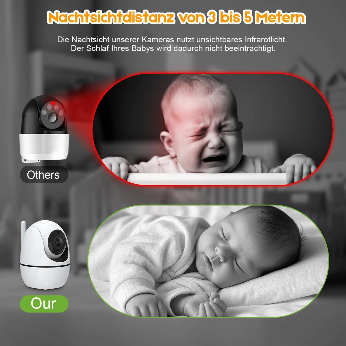 BABYPHONE 5-Zoll Videoüberwachung, Weiß - Weiß, Kunststoff - Kaket