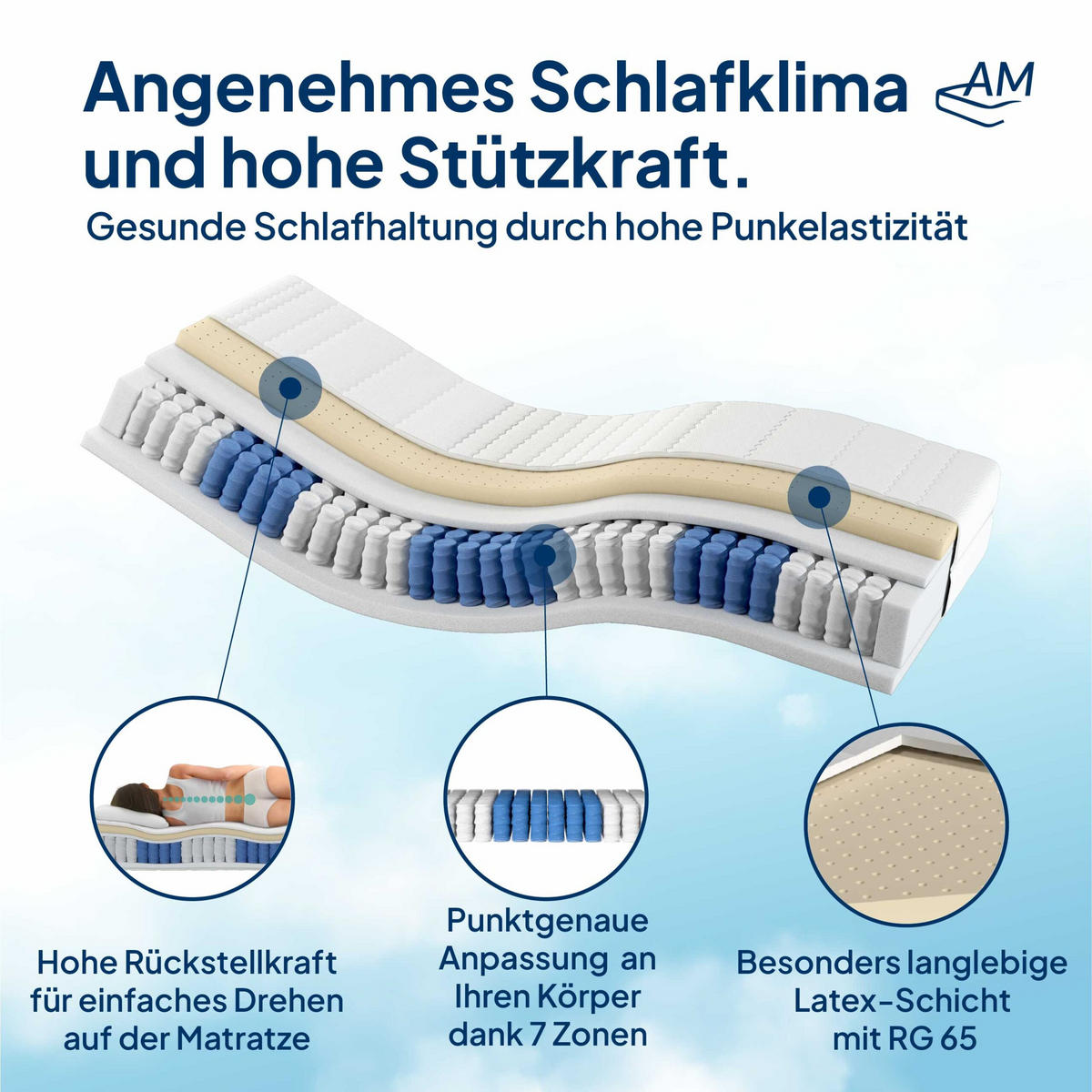 LATEX TASCHENFEDERKERNMATRATZE 200/200 cm H2 - 24cm Höhe & Tencel Bezug - Weiß, Textil (200/200cm) - AM Qualitätsmatratzen