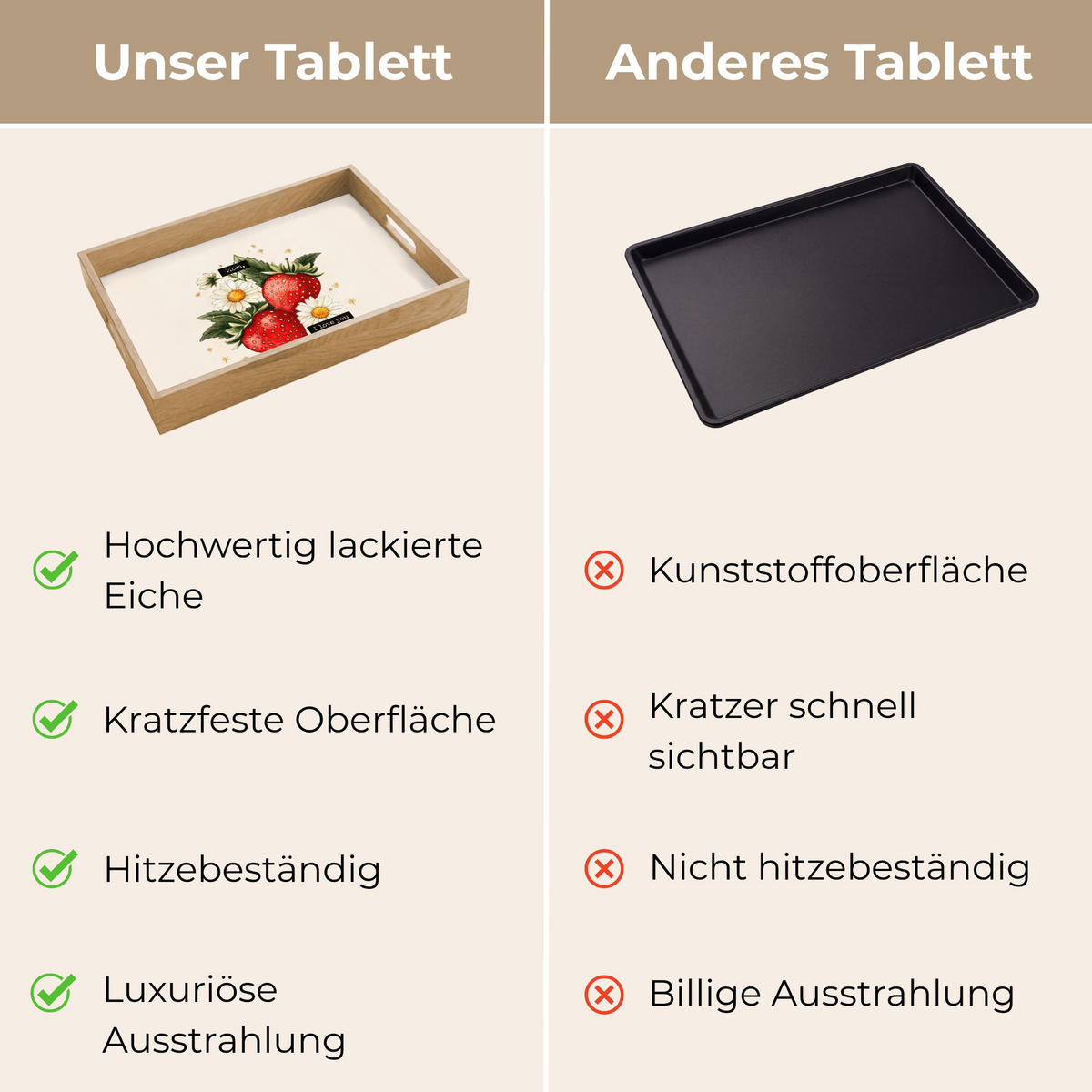 TABLETT - Erdbeeren - Gänseblümchen - Zitat - Sterne - 40x30 cm - Multicolor, Holz (40/5/5cm) - OnlyWow