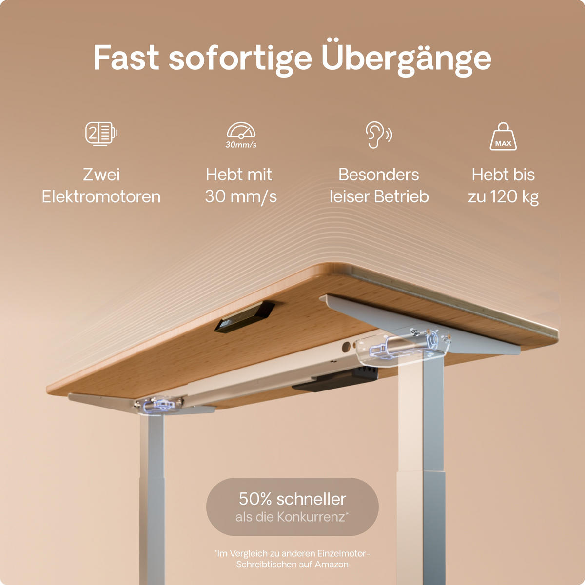 SCHREIBTISCH Elektrisch Höhenverstellbarer HomeOne 140x70cm Weiß/Bambus mit Memory-Funktion, Anti-Kollisions Technologie - Hellgelb/Weiß, Holz (70/140/72cm) - Desktronic