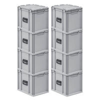 EUROBOX 8x Nextgen Portable 335x30x40cm 30 Liter - Grau, Kunststoff (30/33.5/40cm) - PROREGAL