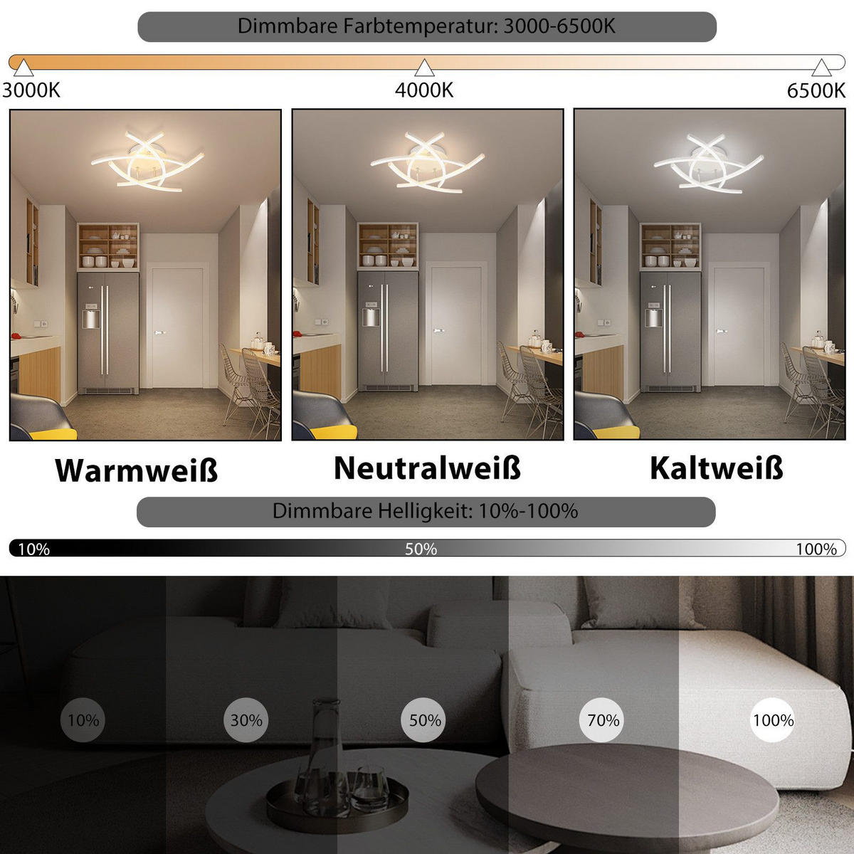 LED-DECKENLEUCHTE Mack 52/52/13cm - Weiß, Metall (52/52/13cm) - Nettlife