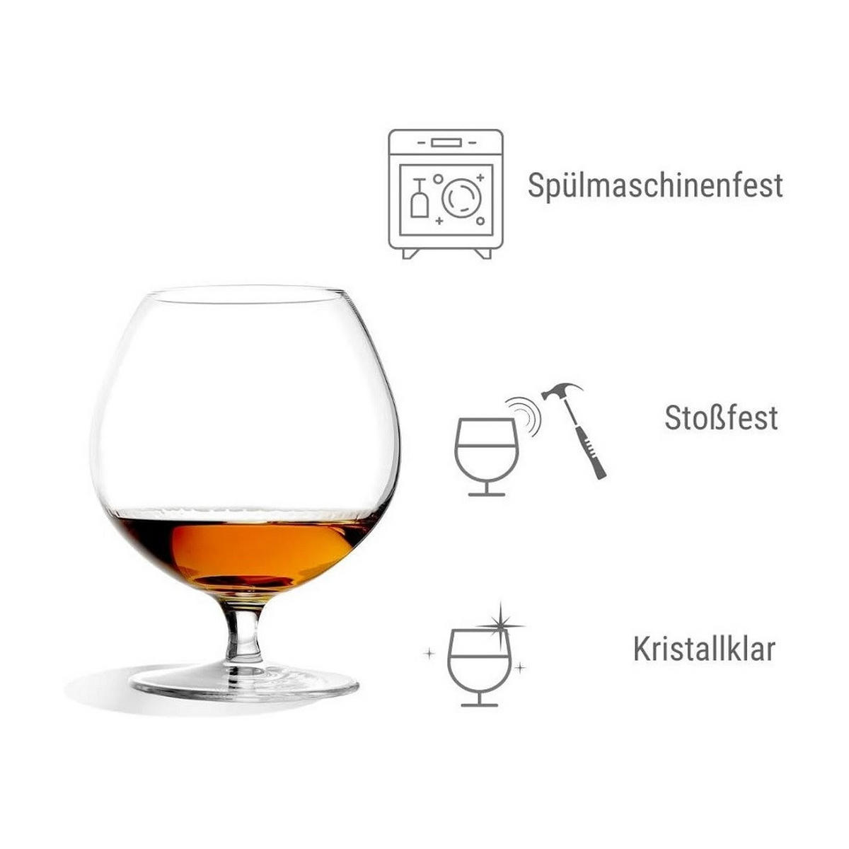 COGNACSCHWENKER Milano 585 ml 6er Set - Transparent, Glas (0.585L) - Stölzle