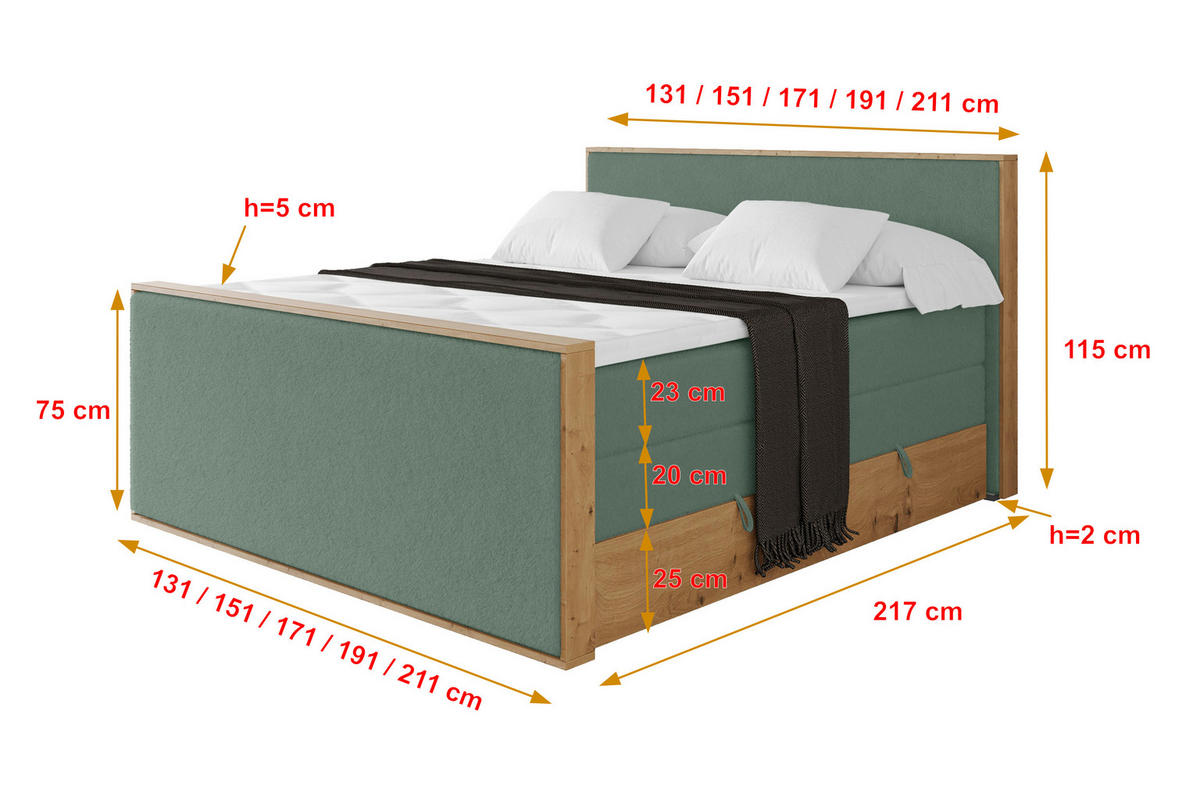 BOXSPRINGBETT LOLLI9 -Z-KING 160x200 - H3/H4 Grün - Grün, Holzwerkstoff (160/200cm) - ALTDECOR