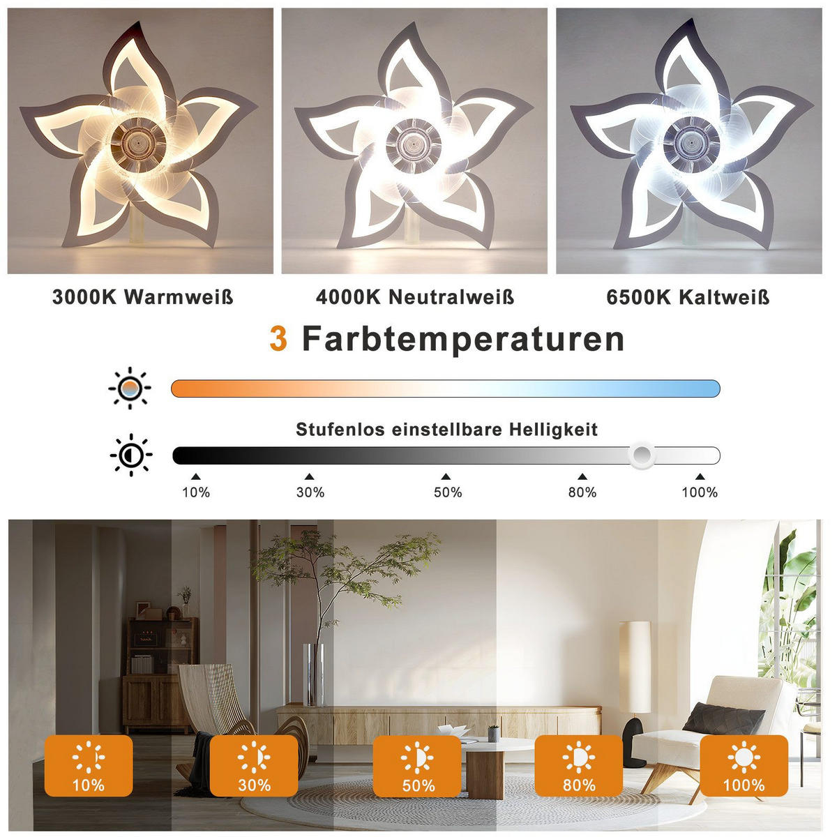 DECKENVENTILATOR RAHIMI 62/62/15 cm - Weiß, Kunststoff (62/62/15cm) - Nettlife