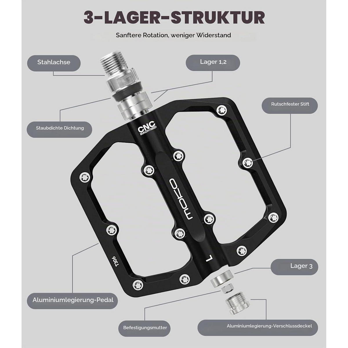 FAHRRADPEDALE MTB CNC-Aluminium Flachpedale Schwarz - Schwarz, Metall (98/10/125cm)