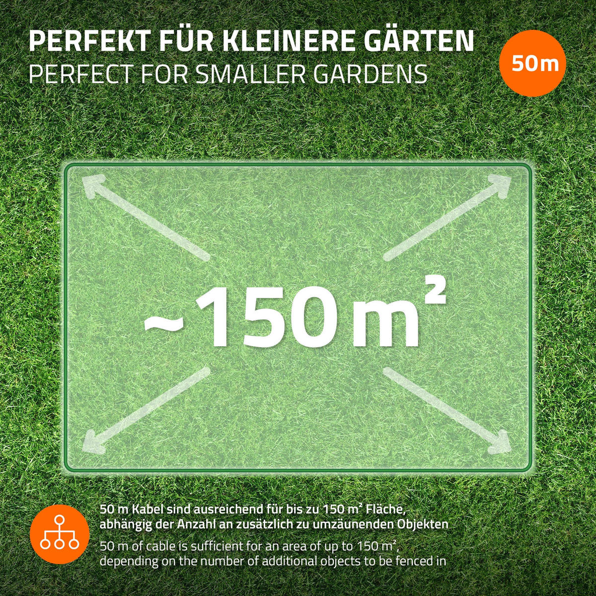 BEGRENZUNGSKABEL für Mähroboter 150m + Set aus Kupfer verzinnt - Grün, Metall (0.27/0.27/5000cm) - ECD-Germany